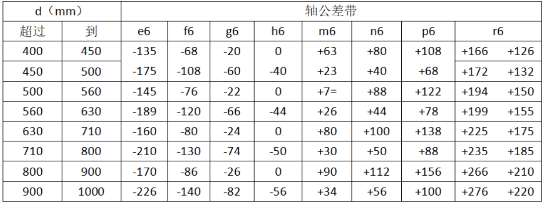 8a9450c0997f013ba3ab91868988180f.png 20230207/8a9450c0997f013ba3ab91868988180f.png