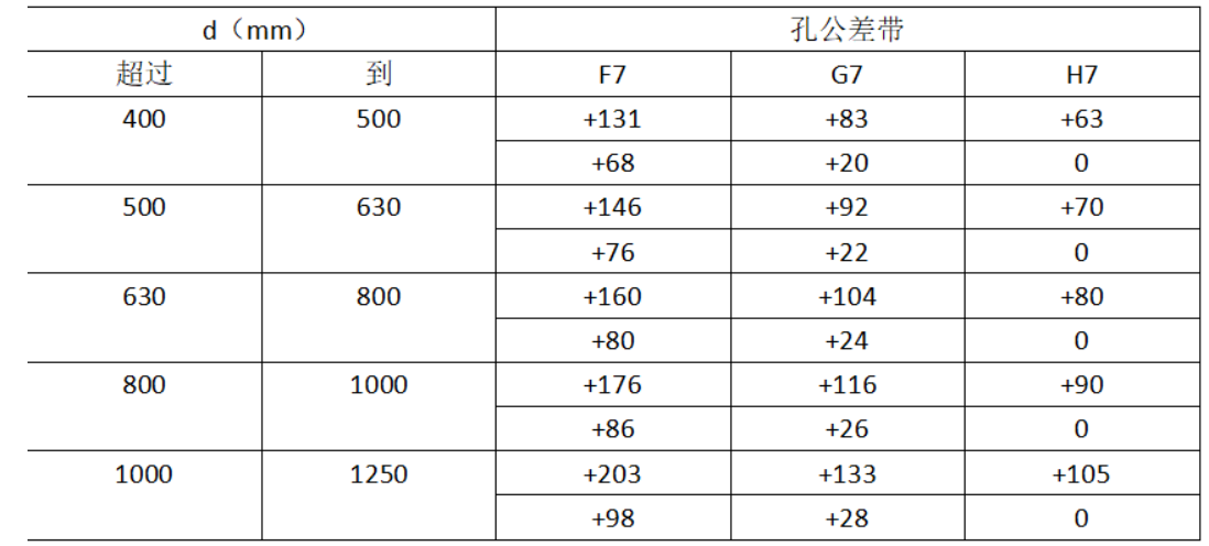 bfdeb15ec3913227001fb7fcdda99238.png 20230207/bfdeb15ec3913227001fb7fcdda99238.png