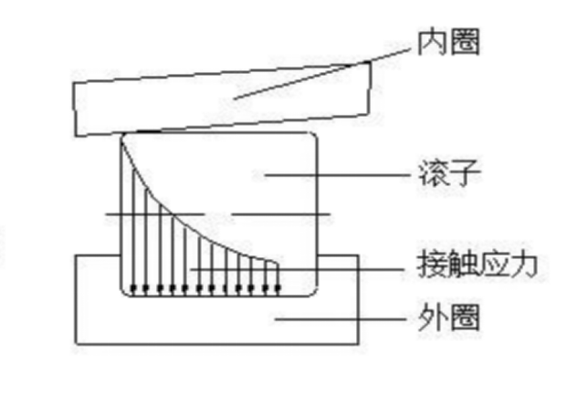 7723260c2c24b973a1e7c6dd88749dc1.png 20230210/7723260c2c24b973a1e7c6dd88749dc1.png