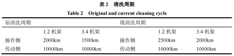 52cf955239fe6a3b580c578fa452a4e6.png 20230303/52cf955239fe6a3b580c578fa452a4e6.png