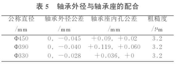 459a6a56860bf8724a5467aee1a8a5c4.png 20231107/459a6a56860bf8724a5467aee1a8a5c4.png