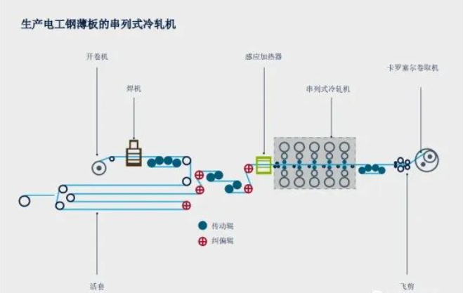 00de24aaf80b3de1c0bbfc2cc04c0bfa.png 20231207/00de24aaf80b3de1c0bbfc2cc04c0bfa.png