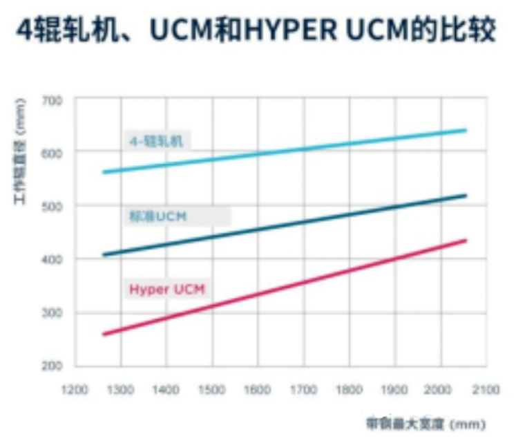 d0f28f8485175dce164b722a44b1b06e.png 20231207/d0f28f8485175dce164b722a44b1b06e.png