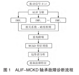 16754764faccce388bcfd357b42aafa6.png 20240202/16754764faccce388bcfd357b42aafa6.png