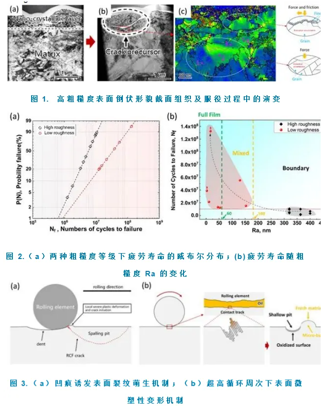 ed6c1121b02f782dd43d0dde8d7bbfbf.png 20240423/ed6c1121b02f782dd43d0dde8d7bbfbf.png