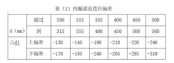 a734d963d09c4f353643bf6f4da49bcd.png 20240523/a734d963d09c4f353643bf6f4da49bcd.png