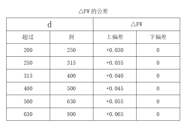 fc7c77ff1621e5e5948380041e24f7e4.png 20240523/fc7c77ff1621e5e5948380041e24f7e4.png