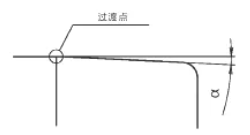 4e1ae269fcdf863a94346f8e8f54616a.png 20250827/4e1ae269fcdf863a94346f8e8f54616a.png